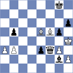 Gao - Dovbnia (chess.com INT, 2024)