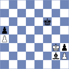 Lopez del Alamo - Zia (chess.com INT, 2024)