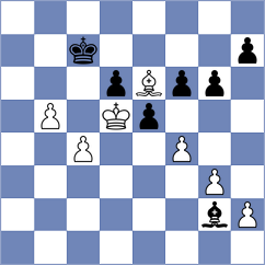 Sadykov - Smieszek (chess.com INT, 2024)