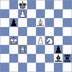Rakhmanov - Filipets (chess.com INT, 2023)