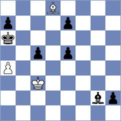 Kim - Skaric (chess.com INT, 2021)