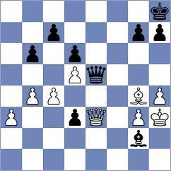 Siddharth - Korovin (chess.com INT, 2021)