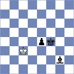 Rohan - Kozakov (chess.com INT, 2023)