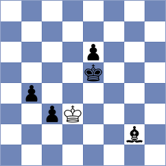 Shuvalov - Haukenfrers (chess.com INT, 2023)