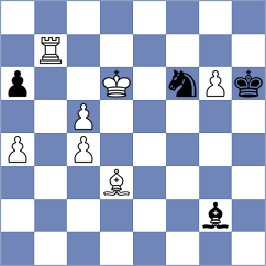 Fajdetic - Nithyalakshmi (chess.com INT, 2021)