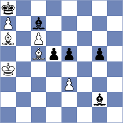 Ider - Gubanov (chess.com INT, 2021)