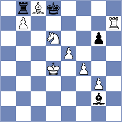 Ekdyshman - Rottenwohrer Suarez (chess.com INT, 2023)