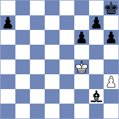Omurbekova - Koggala (Chess.com INT, 2020)
