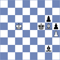 Hua - Molina Carretero (chess.com INT, 2023)
