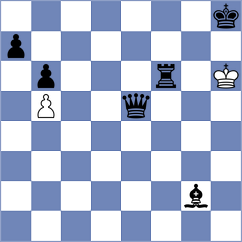 Sandeepani - Gong (Chess.com INT, 2020)
