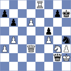 Zia - Suyarov (chess.com INT, 2024)