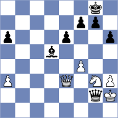 Meza Astrada - Toktomushev (chess.com INT, 2024)