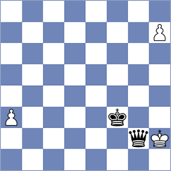 Bian - Sharikov (chess.com INT, 2021)