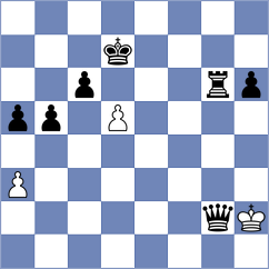 Willy - Topalov (chess.com INT, 2024)