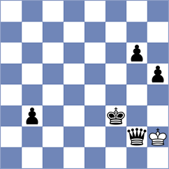 Asavasaetakul - Sailer (chess.com INT, 2023)