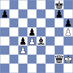 Naroditsky - Zakhartsov (chess.com INT, 2024)