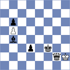 Pham Bich Ngoc - Girya (chess.com INT, 2022)