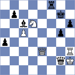Trost - Lu Shanglei (chess.com INT, 2024)