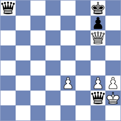 Chassard - Asish Panda (chess.com INT, 2024)
