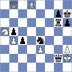 Joel Paul Ganta - Majer (chess.com INT, 2023)