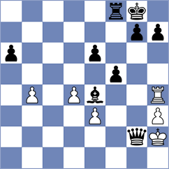 Lazzarini - Ibtihal (Chess.com INT, 2021)