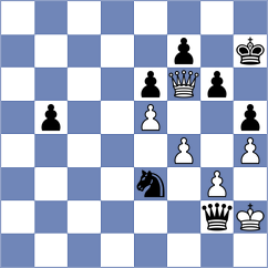 Yaksin - Arjun (chess.com INT, 2021)