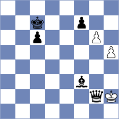 Zemerov - Sellitti (Chess.com INT, 2021)