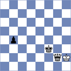 Sahil - Jarovinsky (chess.com INT, 2022)