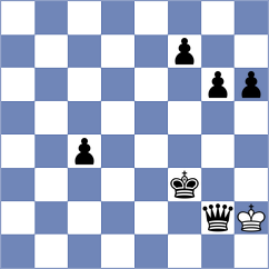 Cherniaiev - Giri (chess.com INT, 2024)
