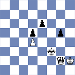 Silva - Young (Chess.com INT, 2020)