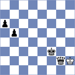Kett - Fanha (Chess.com INT, 2020)
