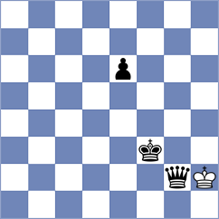 Magallanes - Seyhanoglu (chess.com INT, 2023)