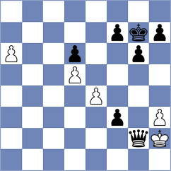 Lakshana - Drost (Chess.com INT, 2021)