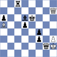 Weinstein - Chirila (chess.com INT, 2020)
