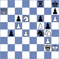 Ivanisevic - Bortnyk (chess.com INT, 2024)