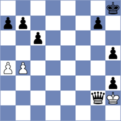 Tharushi - Zakharov (Chess.com INT, 2021)