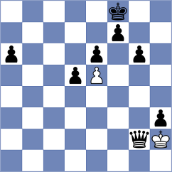 Magallanes - Nayem (chess.com INT, 2022)