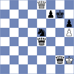 Papayan - Baziuk (chess.com INT, 2023)