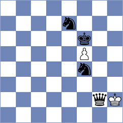 Meza Astrada - Zhou (chess.com INT, 2024)