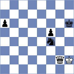 Vakhlamov - Cunha (chess.com INT, 2023)