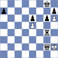 Fiol - Arngrimsson (chess.com INT, 2022)