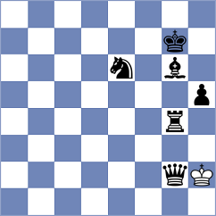 Aponte - Rich (Chess.com INT, 2021)