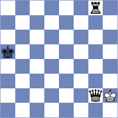 Forgacs - Pert (chess.com INT, 2023)