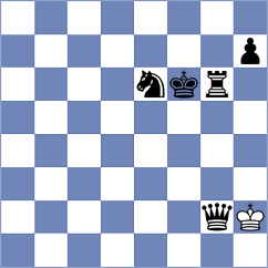 Salim Mohammed - Muhammed (chess.com INT, 2021)