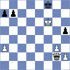 Podrzaj - Nikolic (Chess.com INT, 2021)