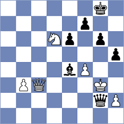 Thiel - Lalanne (chess.com INT, 2023)