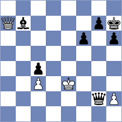 Ochkoos - Cina' (chess.com INT, 2023)