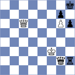 Douissa - White (Chess.com INT, 2020)