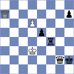 Goncharov - Kekic (Chess.com INT, 2021)