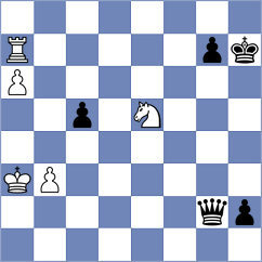 Pasaribu - Ohanyan (Chess.com INT, 2020)